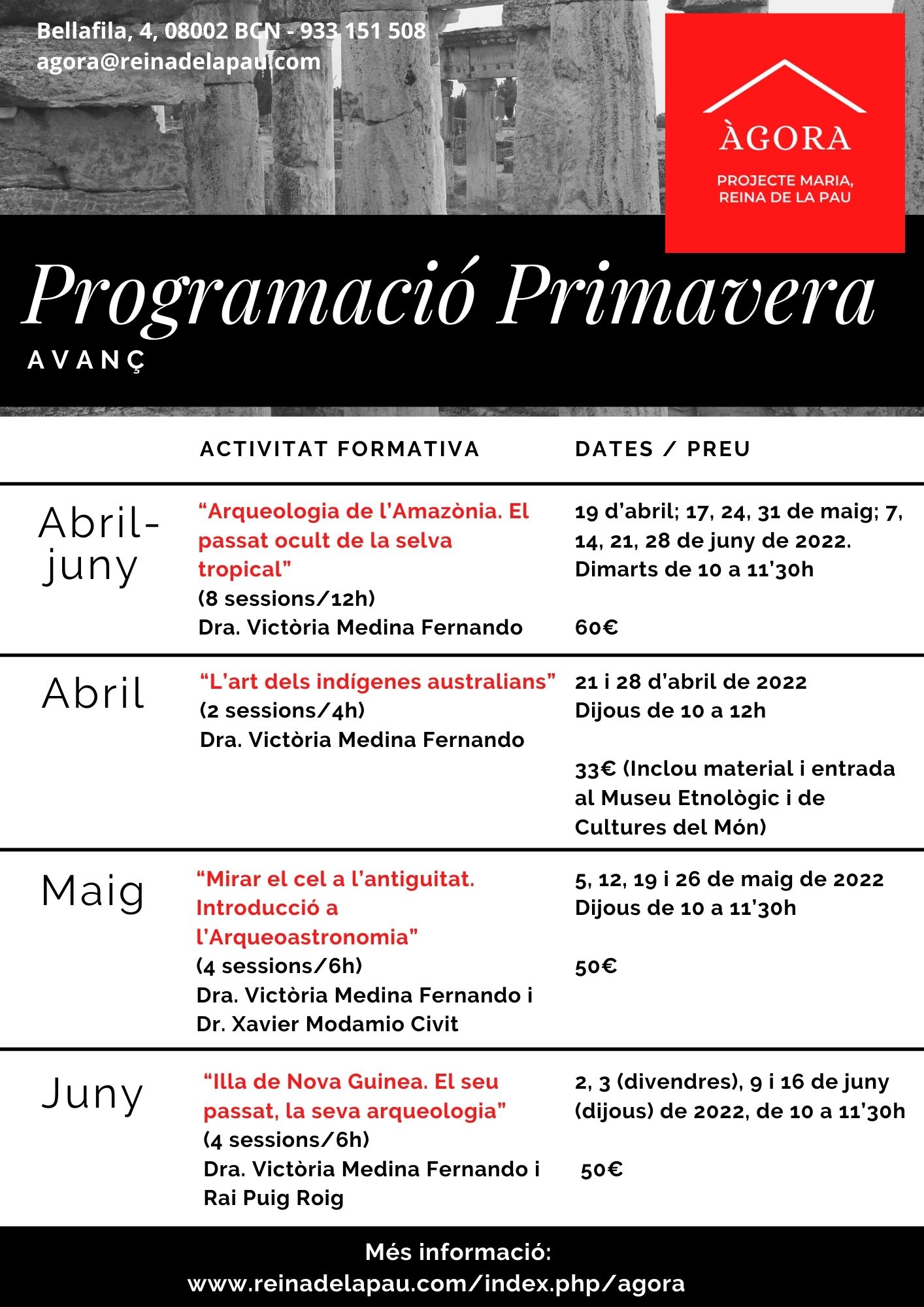 Àgora Primavera 2022